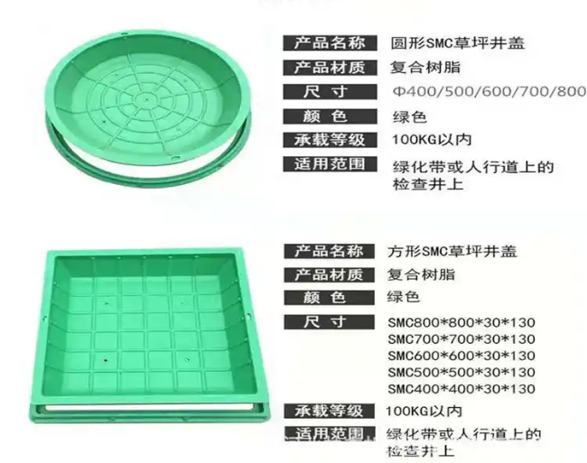 嘉善树脂复合种植井盖展示